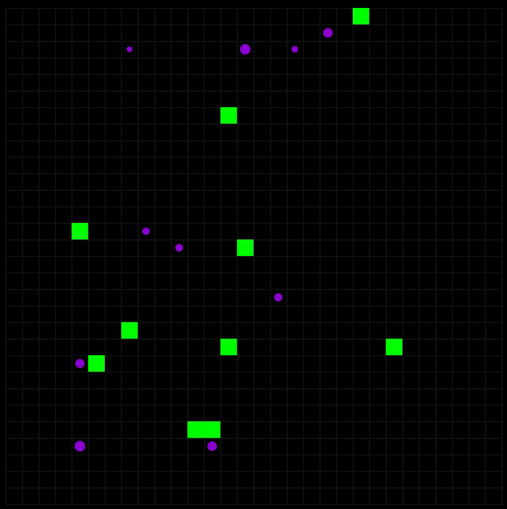 the first version of the simulation on a grid